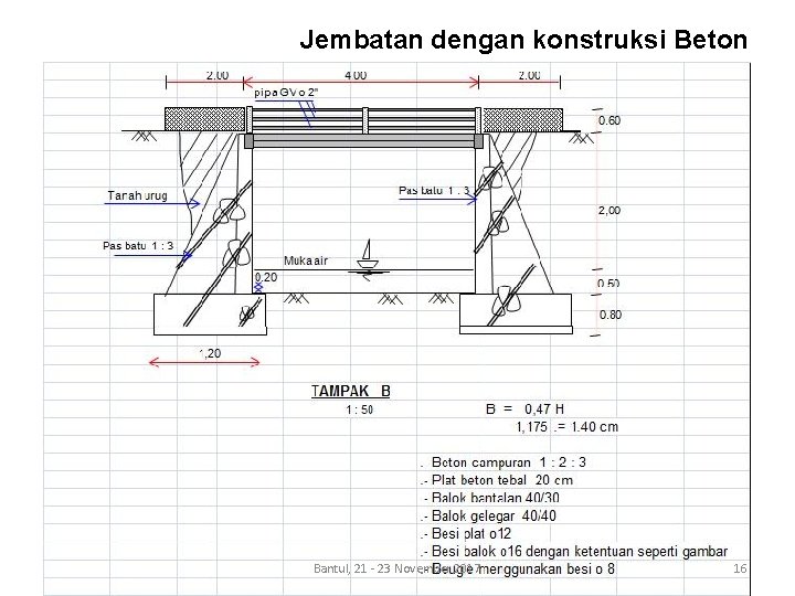 Jembatan dengan konstruksi Beton Bantul, 21 - 23 November 2017 16 