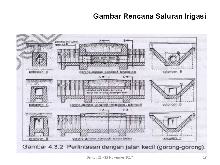 Gambar Rencana Saluran Irigasi Bantul, 21 - 23 November 2017 18 