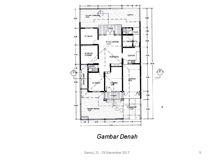 m Gambar Denah Bantul, 21 - 23 November 2017 5 