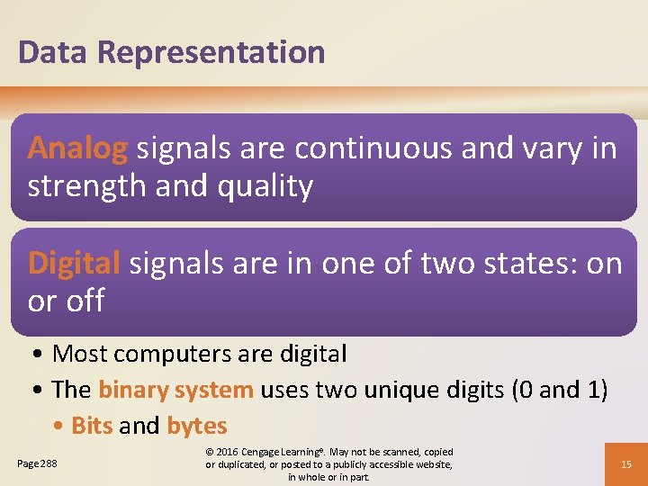 Data Representation Analog signals are continuous and vary in strength and quality Digital signals