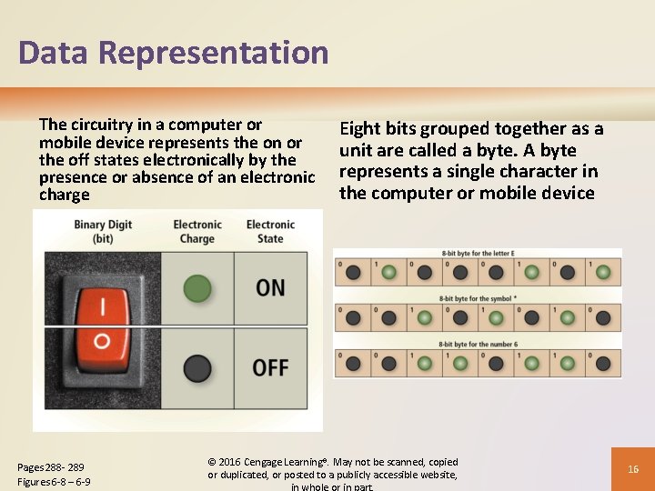 Data Representation The circuitry in a computer or mobile device represents the on or