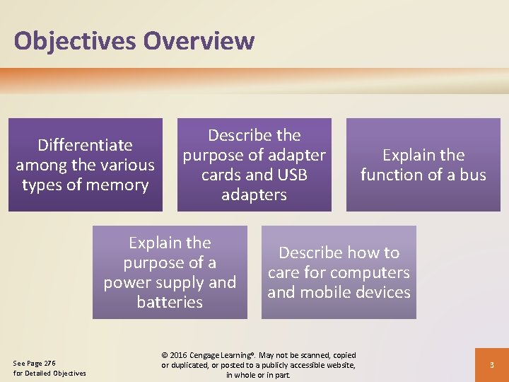 Objectives Overview Differentiate among the various types of memory Describe the purpose of adapter