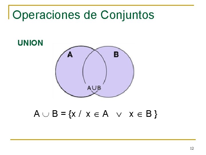 Operaciones de Conjuntos UNION A B = {x / x A x B } Operaciones de Conjuntos UNION A B = {x / x A x B }