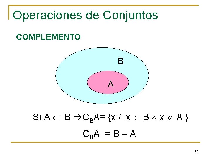 Operaciones de Conjuntos COMPLEMENTO B A Si A B CBA= {x / x B
