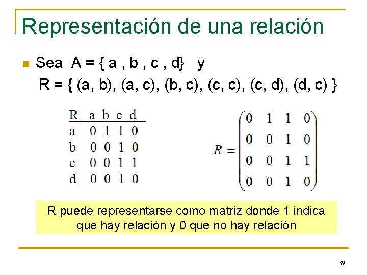 Representación de una relación n Sea A = { a , b , c