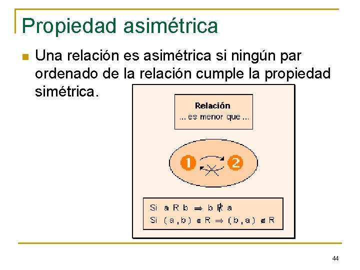 Propiedad asimétrica n Una relación es asimétrica si ningún par ordenado de la relación Propiedad asimétrica n Una relación es asimétrica si ningún par ordenado de la relación