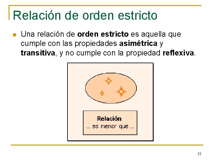 Relación de orden estricto n Una relación de orden estricto es aquella que cumple