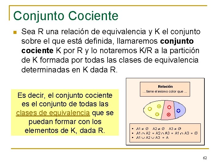 Conjunto Cociente n Sea R una relación de equivalencia y K el conjunto sobre Conjunto Cociente n Sea R una relación de equivalencia y K el conjunto sobre