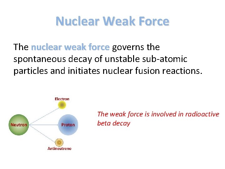 Nuclear Weak Force The nuclear weak force governs the spontaneous decay of unstable sub-atomic