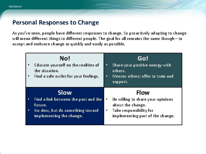 Resilience Personal Responses to Change As you’ve seen, people have different responses to change.