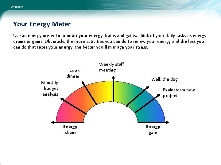 Resilience Your Energy Meter Use an energy meter to monitor your energy drains and