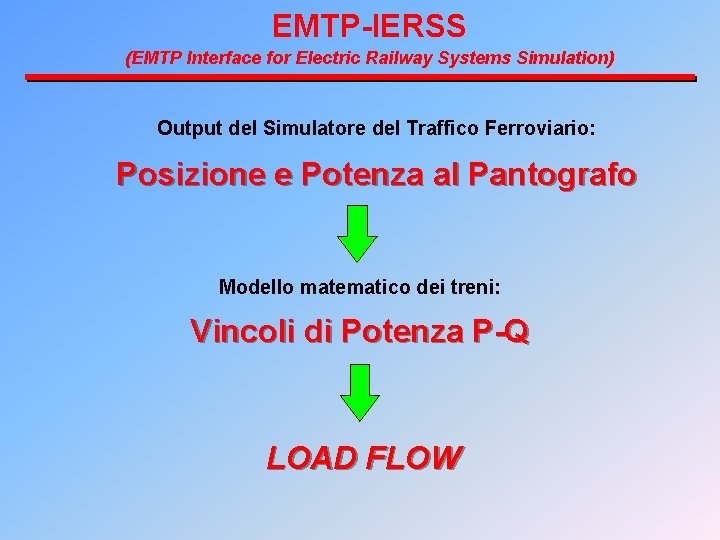 EMTP-IERSS (EMTP Interface for Electric Railway Systems Simulation) Output del Simulatore del Traffico Ferroviario: