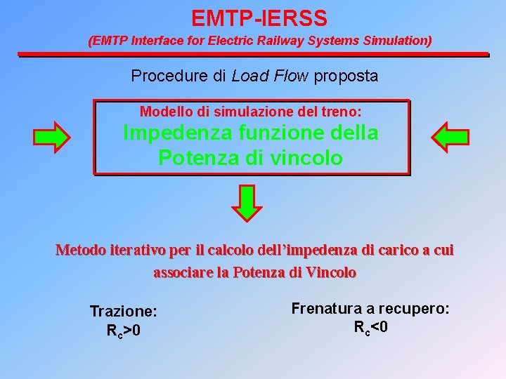 EMTP-IERSS (EMTP Interface for Electric Railway Systems Simulation) Procedure di Load Flow proposta Modello