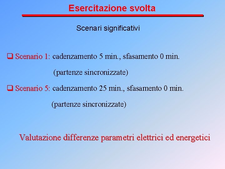 Esercitazione svolta Scenari significativi q Scenario 1: cadenzamento 5 min. , sfasamento 0 min.
