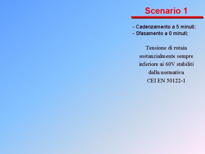 Scenario 1 - Cadenzamento a 5 minuti; - Sfasamento a 0 minuti; Tensione di