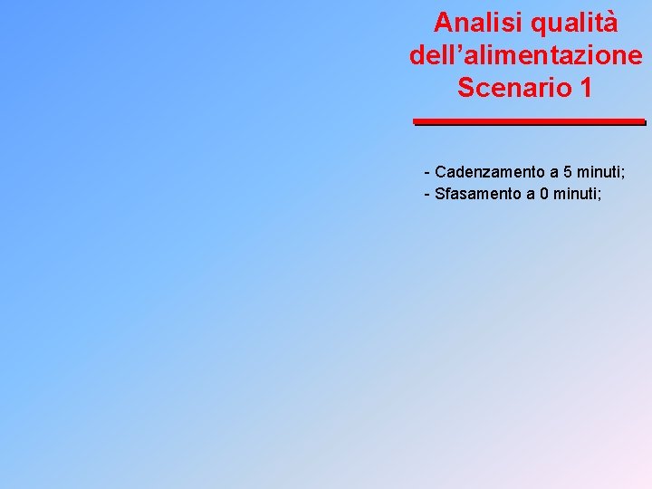 Analisi qualità dell’alimentazione Scenario 1 - Cadenzamento a 5 minuti; - Sfasamento a 0