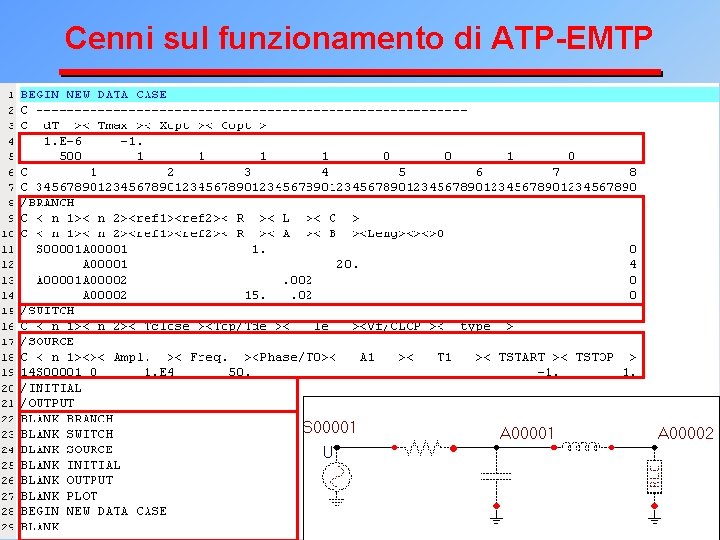Cenni sul funzionamento di ATP-EMTP 