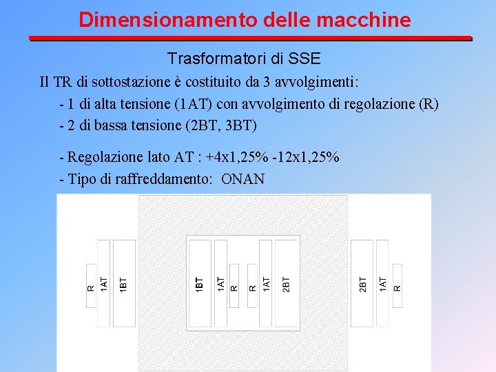 Dimensionamento delle macchine Trasformatori di SSE Il TR di sottostazione è costituito da 3