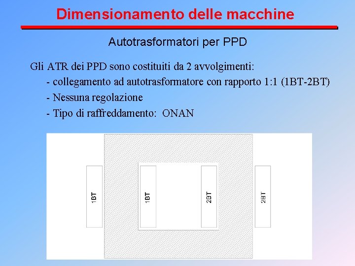 Dimensionamento delle macchine Autotrasformatori per PPD Gli ATR dei PPD sono costituiti da 2