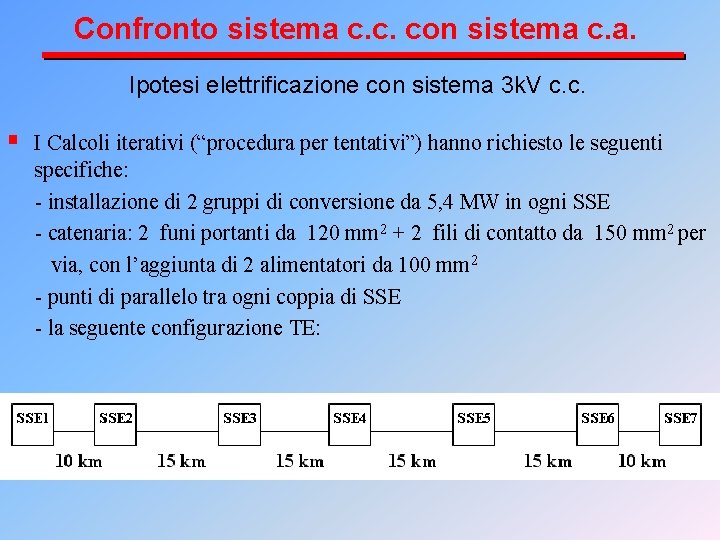 Confronto sistema c. c. con sistema c. a. Ipotesi elettrificazione con sistema 3 k.