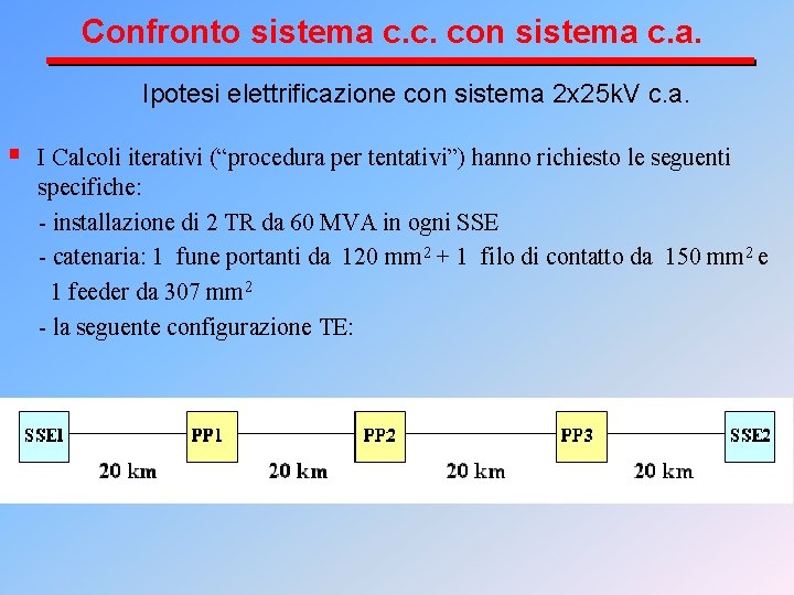 Confronto sistema c. c. con sistema c. a. Ipotesi elettrificazione con sistema 2 x