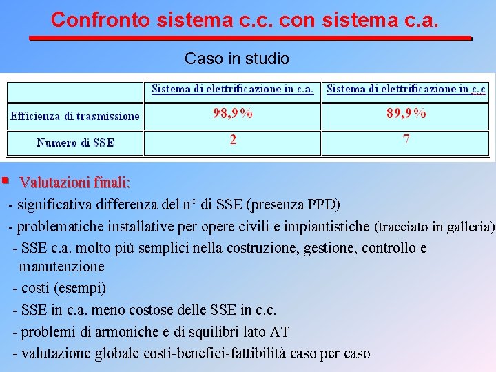 Confronto sistema c. c. con sistema c. a. Caso in studio § Valutazioni finali: