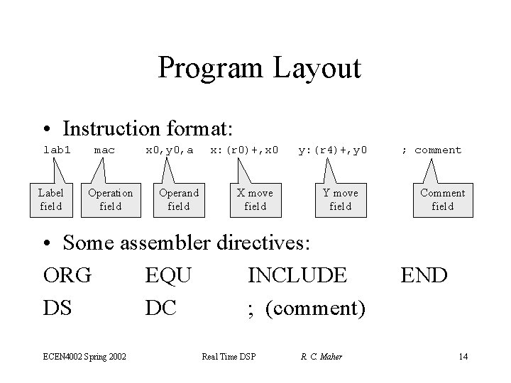 Program Layout • Instruction format: lab 1 Label field mac Operation field x 0,