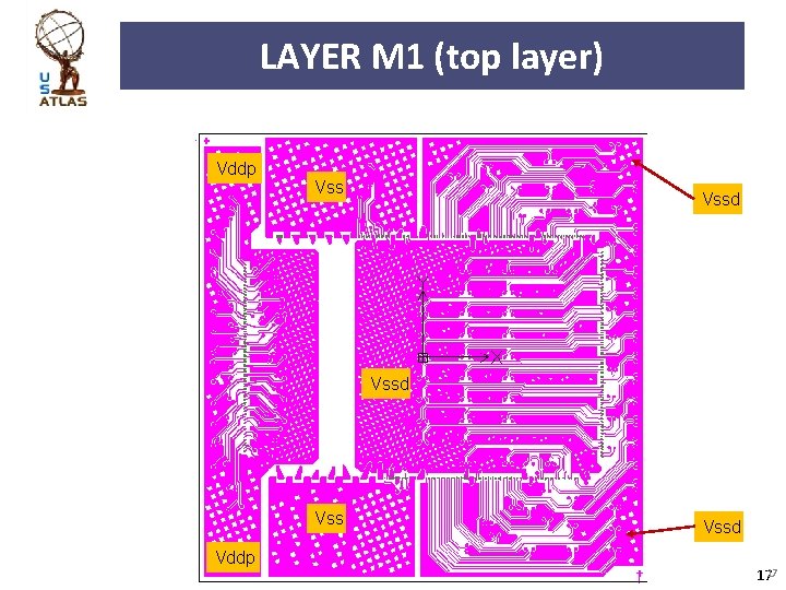 LAYER M 1 (top layer) Vddp Vssd Vss Vddp Vssd 1717 