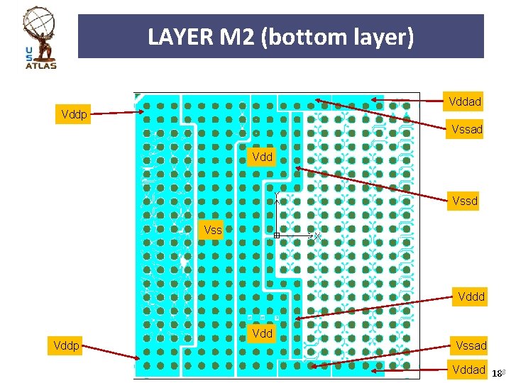 LAYER M 2 (bottom layer) Vddad Vddp Vssad Vdd Vss Vddd Vddp Vdd Vssad