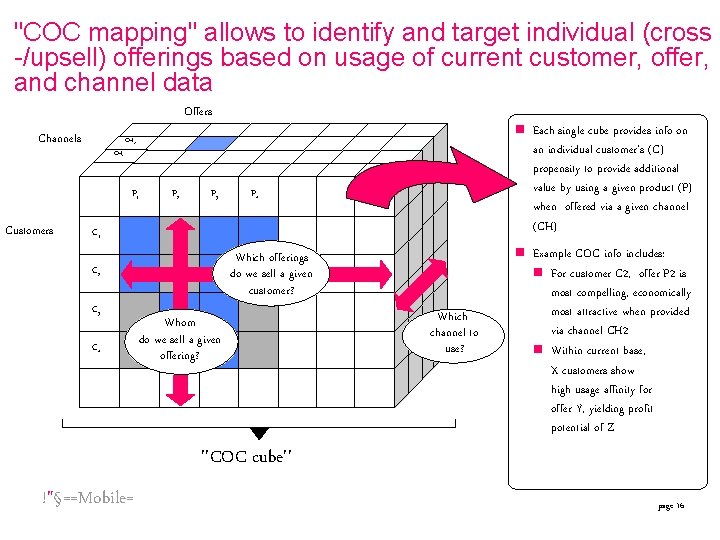 "COC mapping" allows to identify and target individual (cross -/upsell) offerings based on usage "COC mapping" allows to identify and target individual (cross -/upsell) offerings based on usage