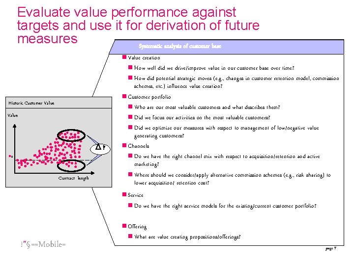 Evaluate value performance against targets and use it for derivation of future measures Systematic Evaluate value performance against targets and use it for derivation of future measures Systematic