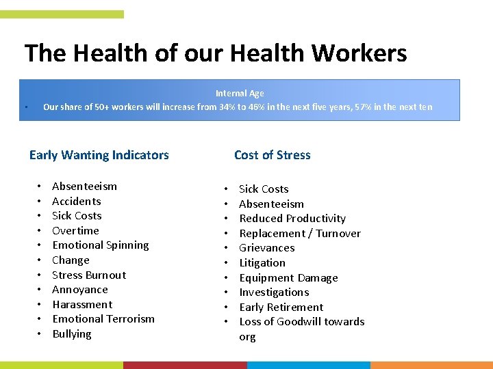 The Health of our Health Workers Internal Age Our share of 50+ workers will The Health of our Health Workers Internal Age Our share of 50+ workers will
