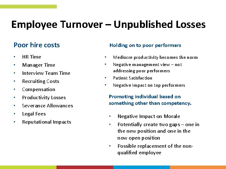 Employee Turnover – Unpublished Losses Poor hire costs • • • HR Time Manager Employee Turnover – Unpublished Losses Poor hire costs • • • HR Time Manager