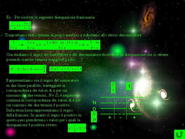 Es. Per risolver le seguente disequazione frazionaria: Trasportiamo tutti i termini al primo membro