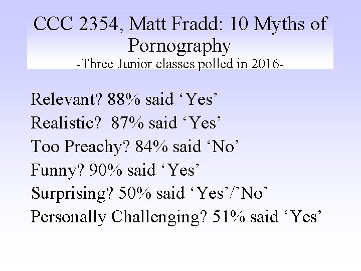 CCC 2354, Matt Fradd: 10 Myths of Pornography -Three Junior classes polled in 2016