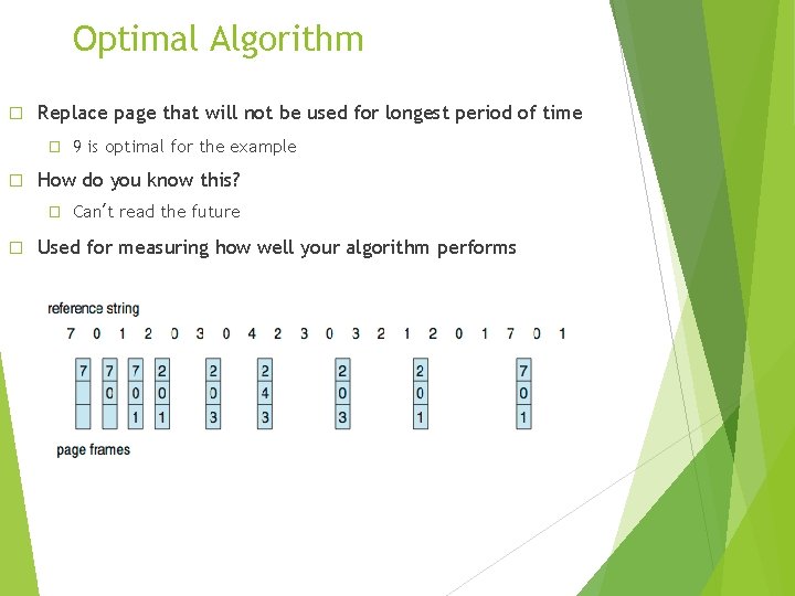 Optimal Algorithm � Replace page that will not be used for longest period of