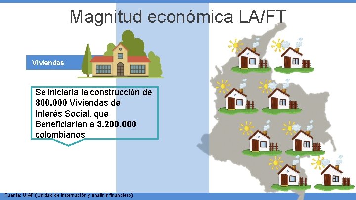 Magnitud económica LA/FT Viviendas Se iniciaría la construcción de 800. 000 Viviendas de Interés
