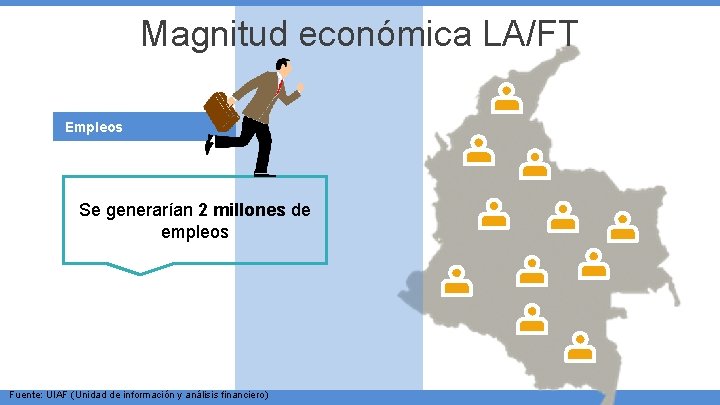 Magnitud económica LA/FT Empleos Se generarían 2 millones de empleos Fuente: UIAF (Unidad de