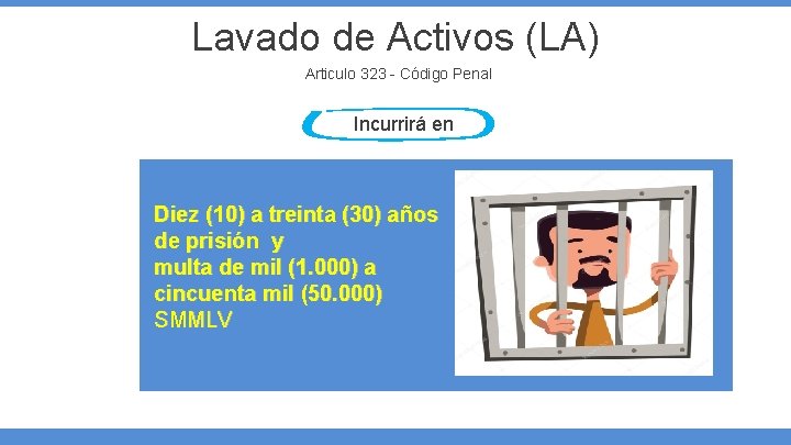 Lavado de Activos (LA) Articulo 323 - Código Penal Incurrirá en Diez (10) a