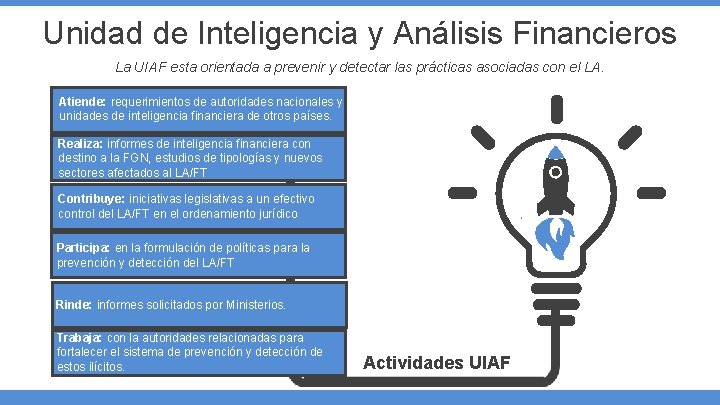 Unidad de Inteligencia y Análisis Financieros La UIAF esta orientada a prevenir y detectar