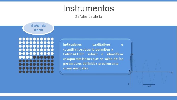 Instrumentos Señales de alerta Señal de alerta Indicadores cualitativos o cuantitativos que le permiten