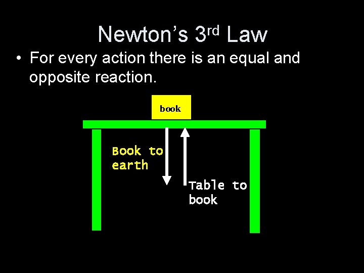 Newton’s 3 rd Law • For every action there is an equal and opposite