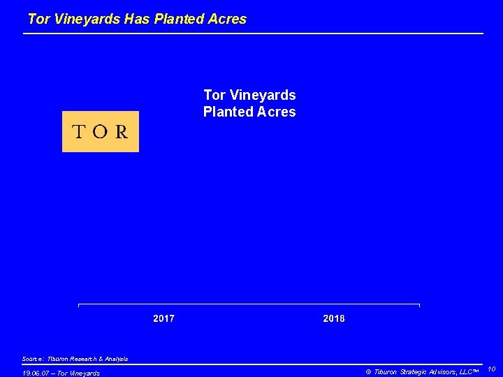 Tor Vineyards Has Planted Acres Tor Vineyards Planted Acres Source: Tiburon Research & Analysis