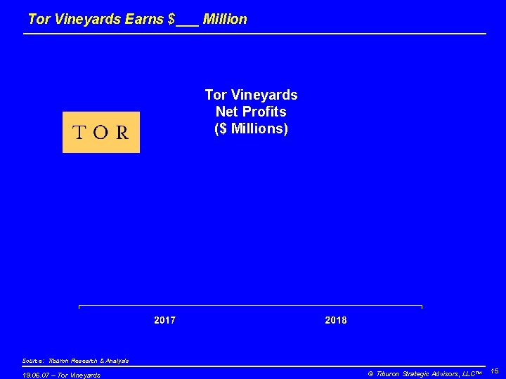 Tor Vineyards Earns $___ Million Tor Vineyards Net Profits ($ Millions) Source: Tiburon Research