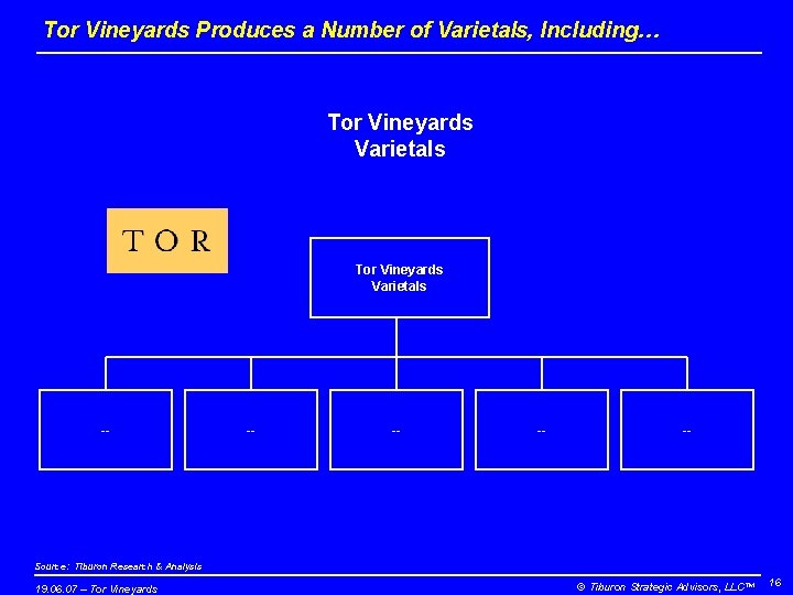 Tor Vineyards Produces a Number of Varietals, Including… Tor Vineyards Varietals -- -- --
