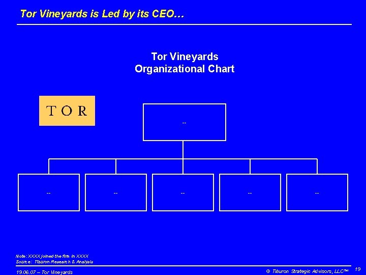 Tor Vineyards is Led by its CEO… Tor Vineyards Organizational Chart -- -- --