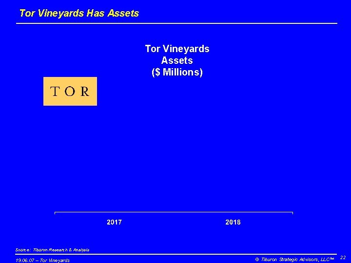 Tor Vineyards Has Assets Tor Vineyards Assets ($ Millions) Source: Tiburon Research & Analysis