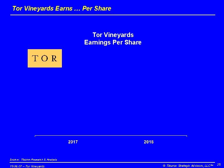Tor Vineyards Earns … Per Share Tor Vineyards Earnings Per Share Source: Tiburon Research