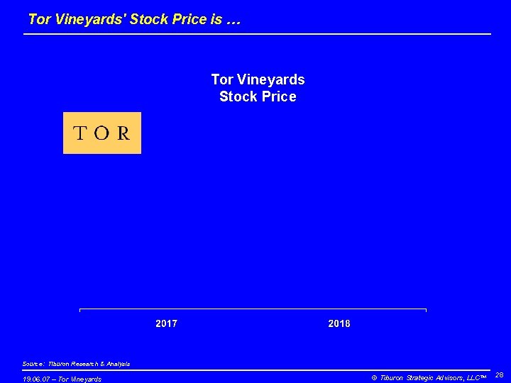 Tor Vineyards' Stock Price is … Tor Vineyards Stock Price Source: Tiburon Research &