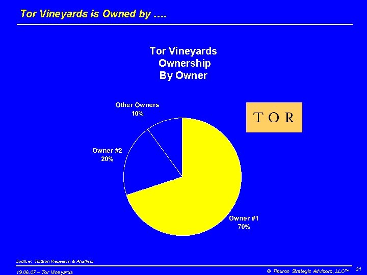 Tor Vineyards is Owned by …. Tor Vineyards Ownership By Owner Source: Tiburon Research